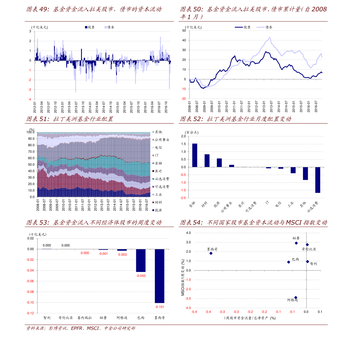 濱化股份股票最新動(dòng)態(tài)與資訊????