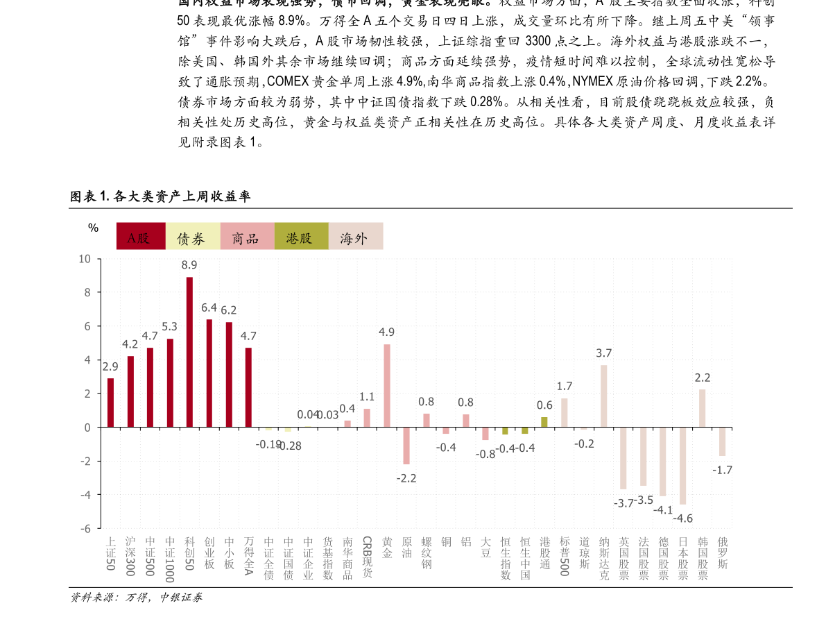 濱化股份股票最新動(dòng)態(tài)與資訊????