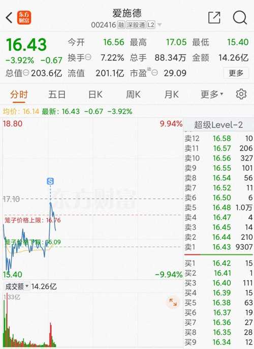 愛(ài)施德股票最新動(dòng)態(tài)與小巷深處的驚喜探索——特色小店的隱藏魅力
