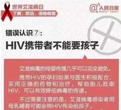 艾滋病新聞最新動態(tài)與觀點論述速遞