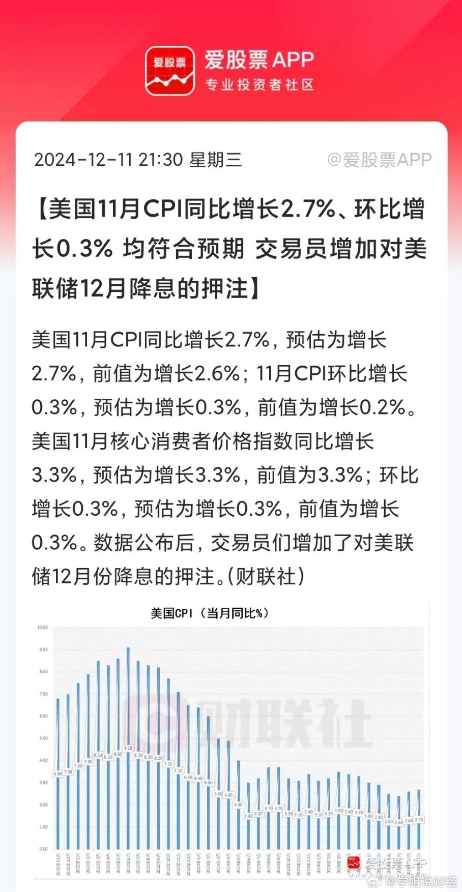 最新數(shù)據(jù)美國，全面步驟指南詳解