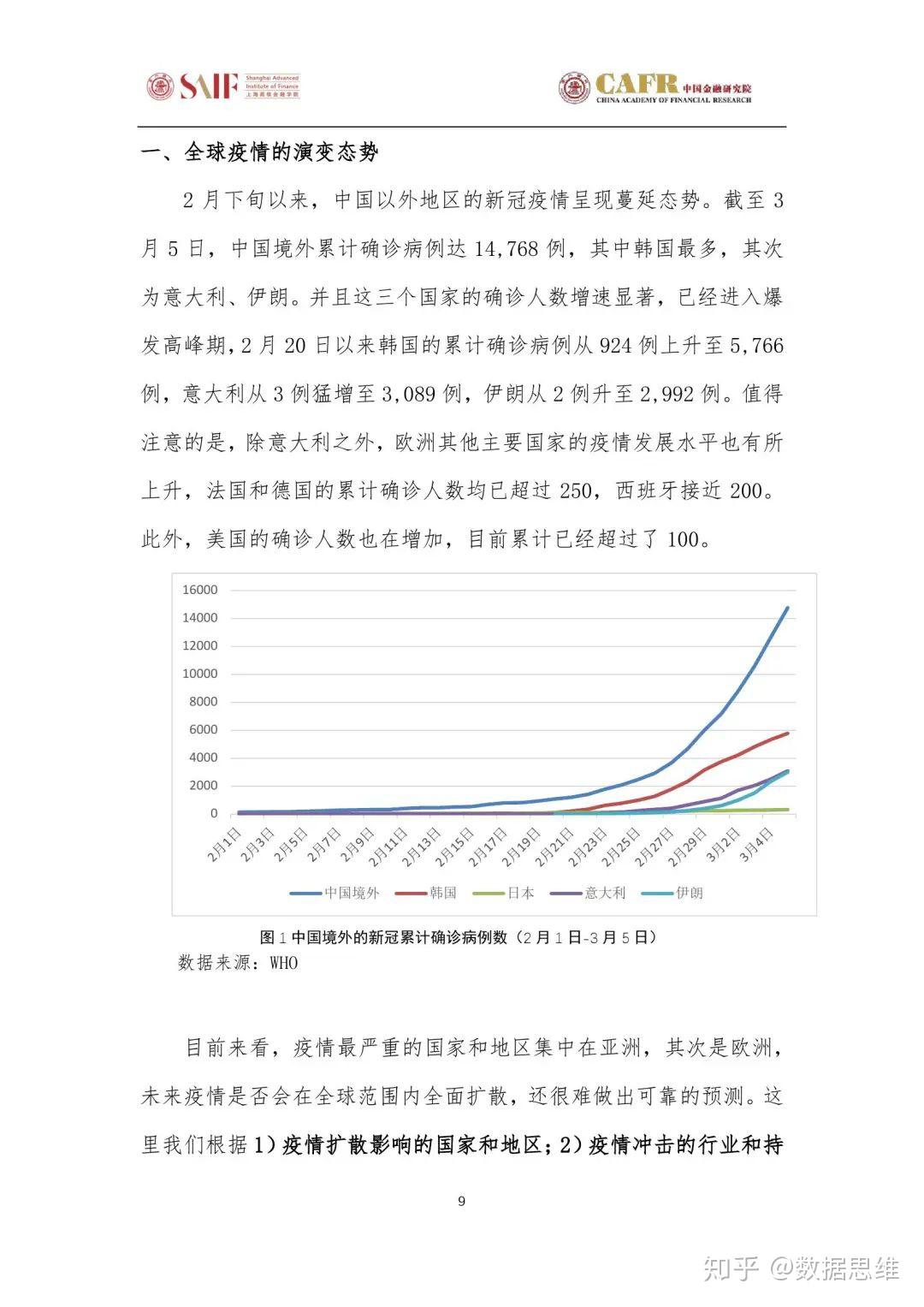 全球視角下的疫情最新影響深度洞察與解讀