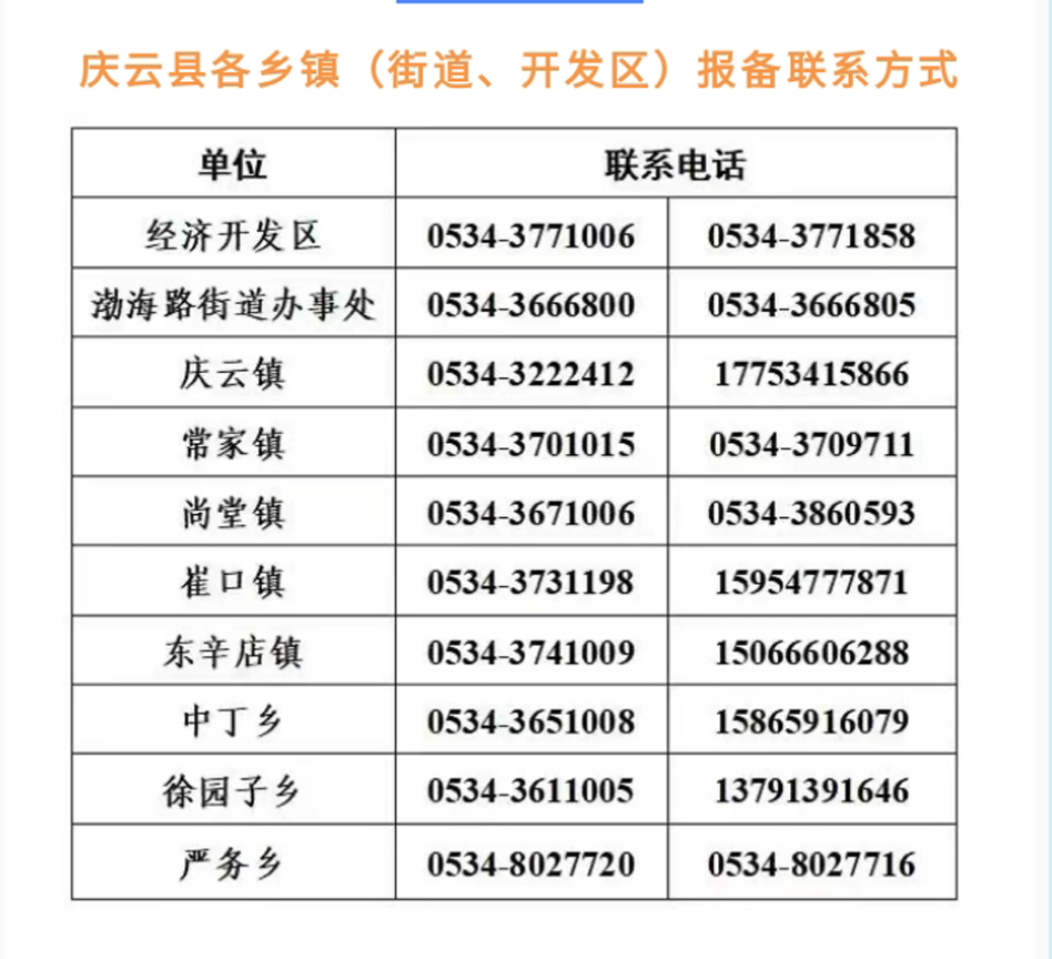 慶云最新疫情詳細(xì)步驟指南及最新動(dòng)態(tài)更新