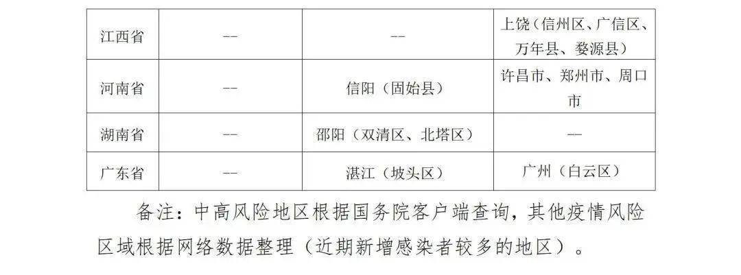 慶云最新疫情詳細(xì)步驟指南及最新動(dòng)態(tài)更新