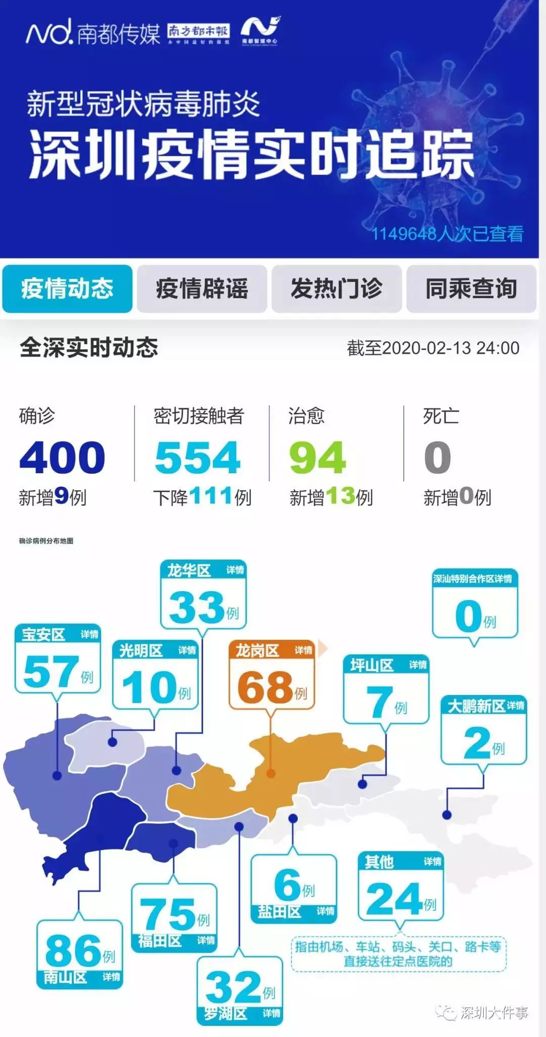 全球最新疫情動態(tài)關注與更新