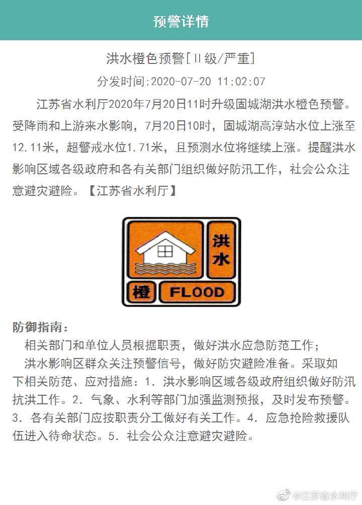 江蘇洪水最新動(dòng)態(tài)報(bào)告