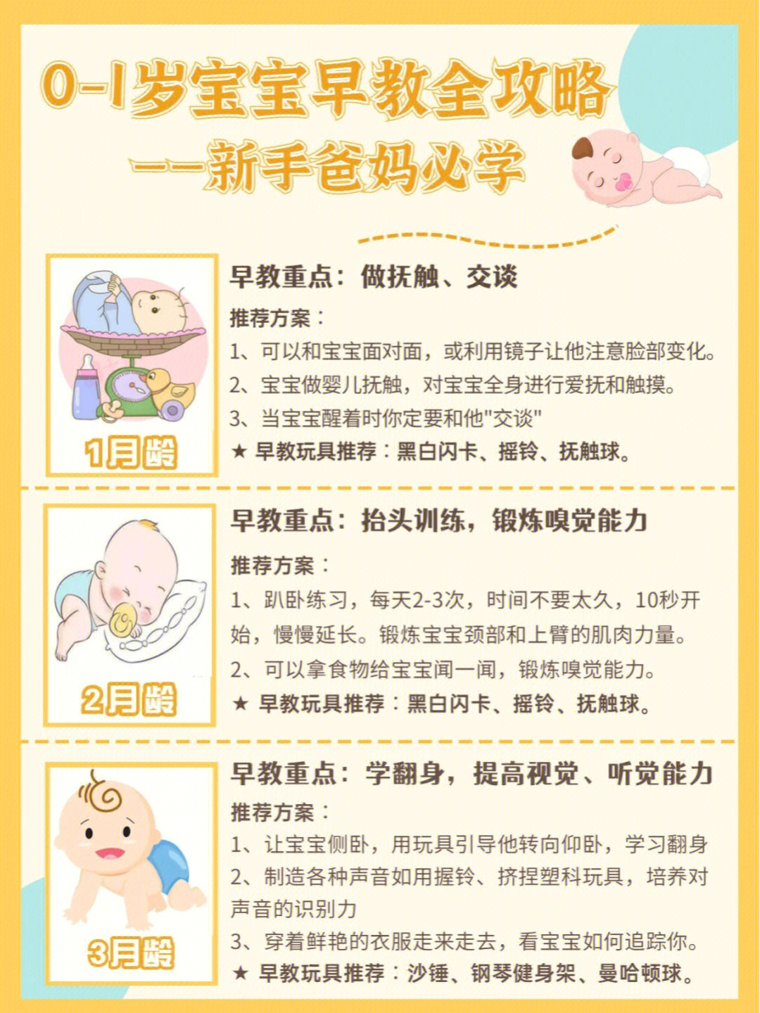 探索隱藏在小巷中的寶藏,最新獨(dú)具特色的早教樂園