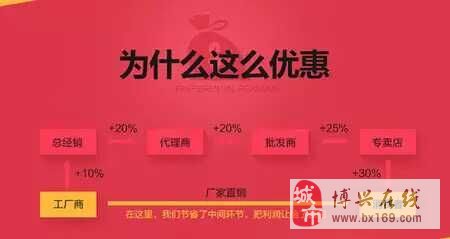 博興最新招聘信息概覽