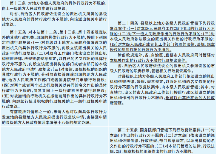 行政復議法最新全文解讀與概述