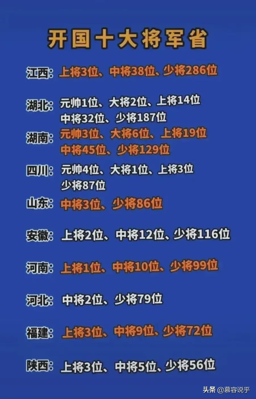 河北省籍將軍名錄揭秘，自然美景背后的英雄之旅