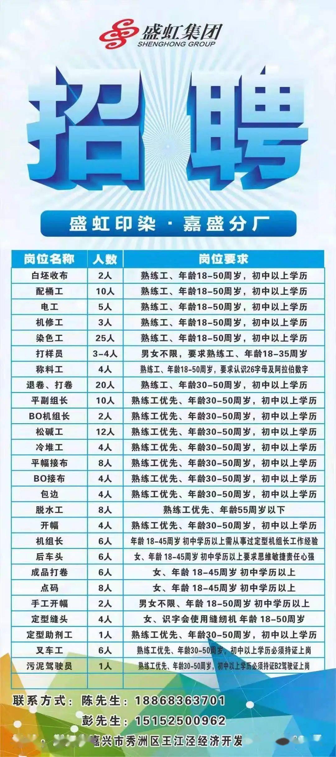 井研意龍印染招聘啟事,小巷深處的色彩秘境探索之旅
