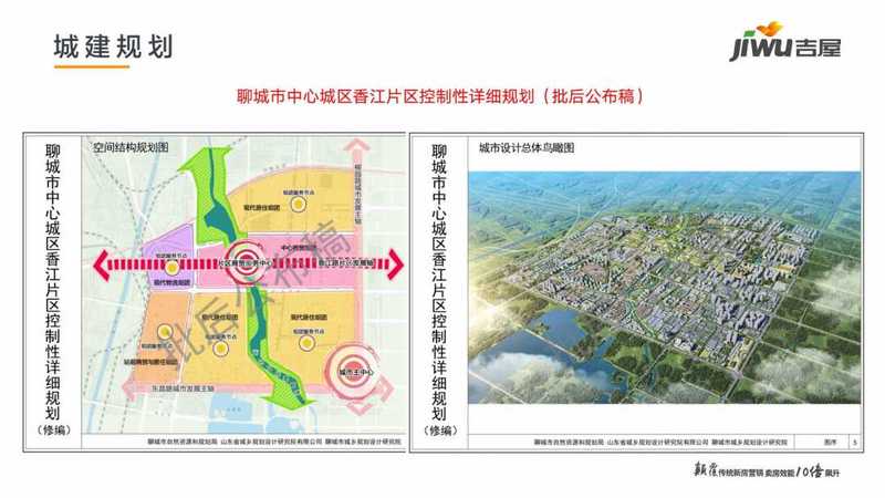 聊城昌潤蓮城最新規(guī)劃揭秘，未來藍(lán)圖展望?