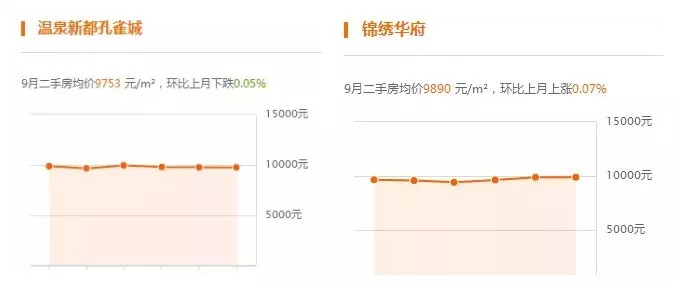 霸州房屋最新動(dòng)態(tài)，溫馨家園的呼喚與友情紐帶