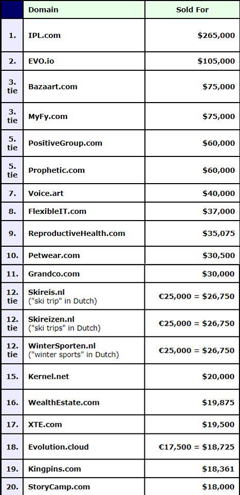 45cb最新域名地址，數(shù)字時代的足跡追溯