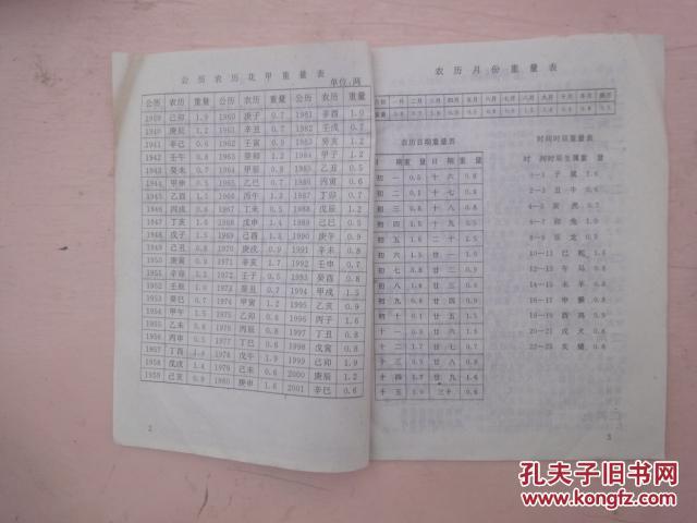 復(fù)合實木多層板 第14頁