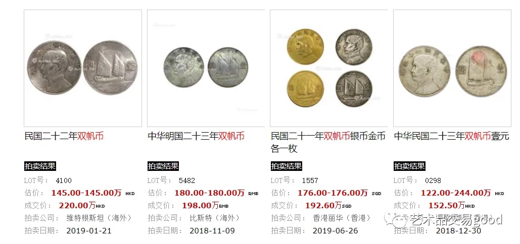 孫中山幣最新價(jià)格行情及指南