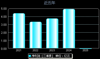 伊之密最新動(dòng)態(tài)深度解析與觀點(diǎn)闡述