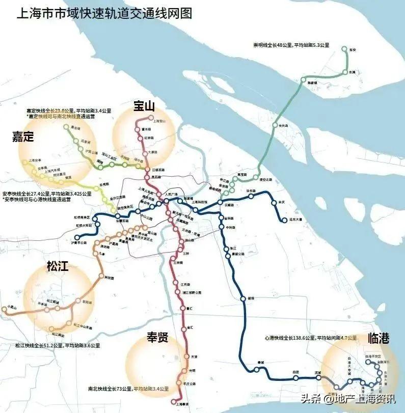 泥城鎮(zhèn)規(guī)劃地鐵的崛起及其影響