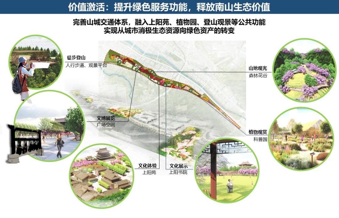 綠心生態(tài)搬遷最新動態(tài)，變化中的希望與力量