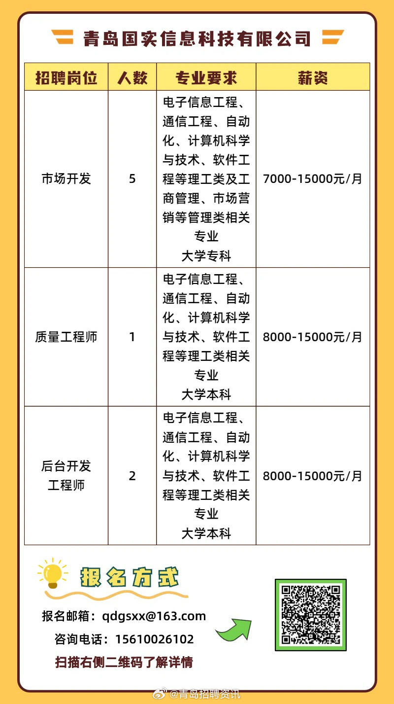 清國科技最新招聘信息，開啟科技夢想之旅，擁抱變化，自信閃耀職場之路