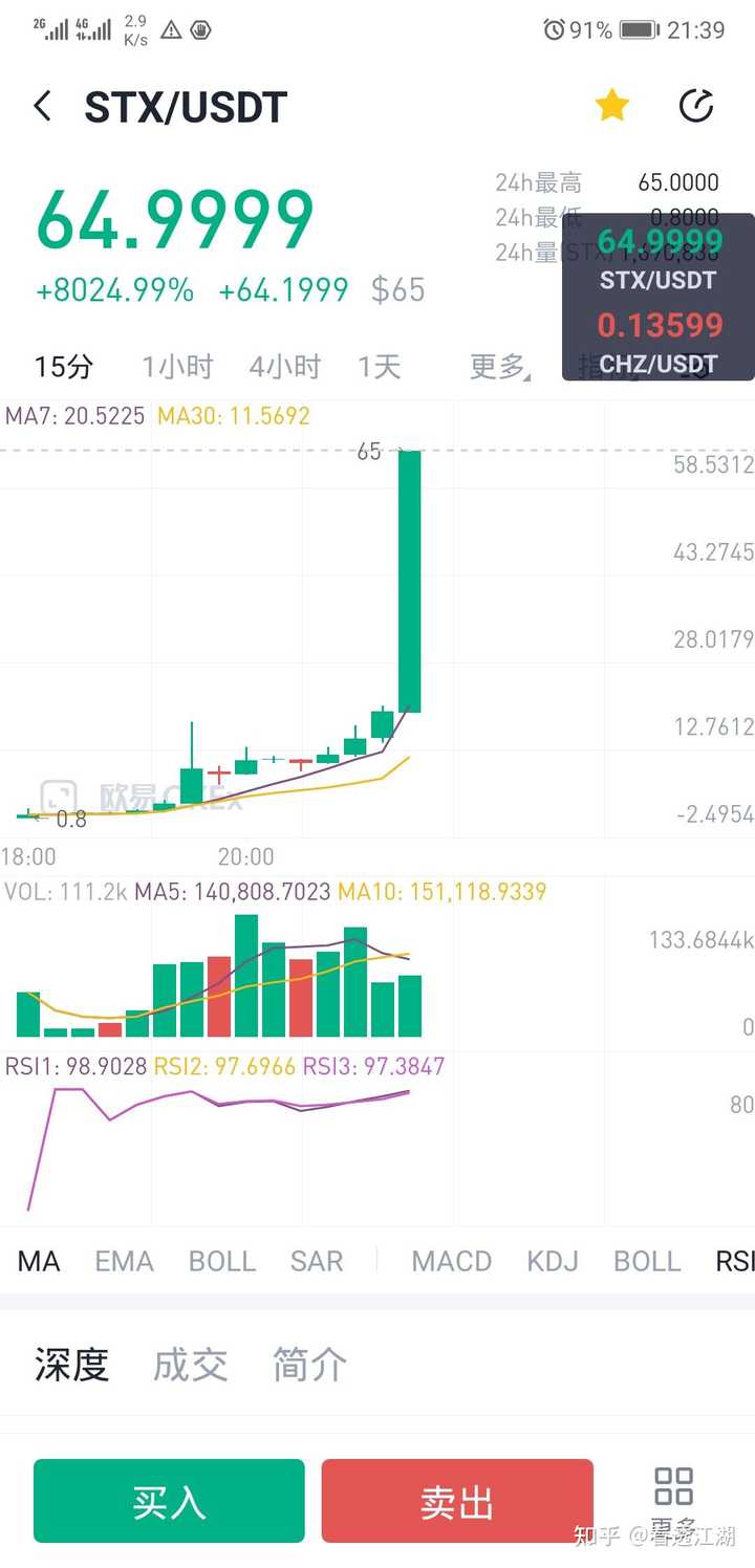 2025stx最新動(dòng)態(tài)，任務(wù)完成與技能學(xué)習(xí)指南全解析