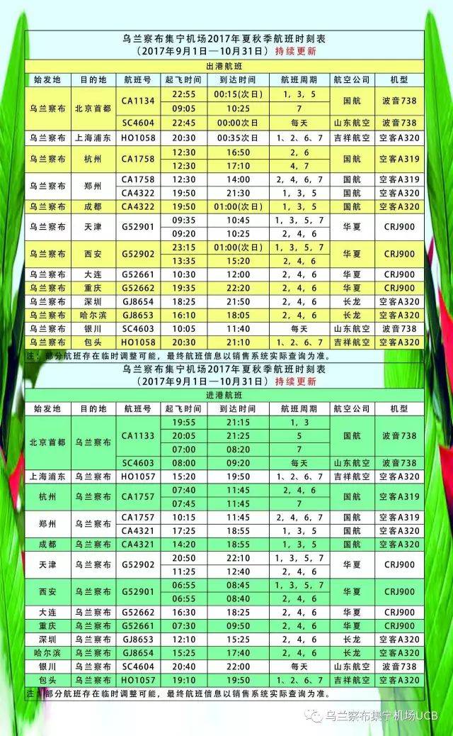 烏蘭察布航班最新時間，草原與世界的橋梁，飛翔的翅膀啟程時刻