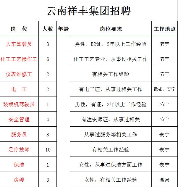 可雕刻板材 第8頁(yè)