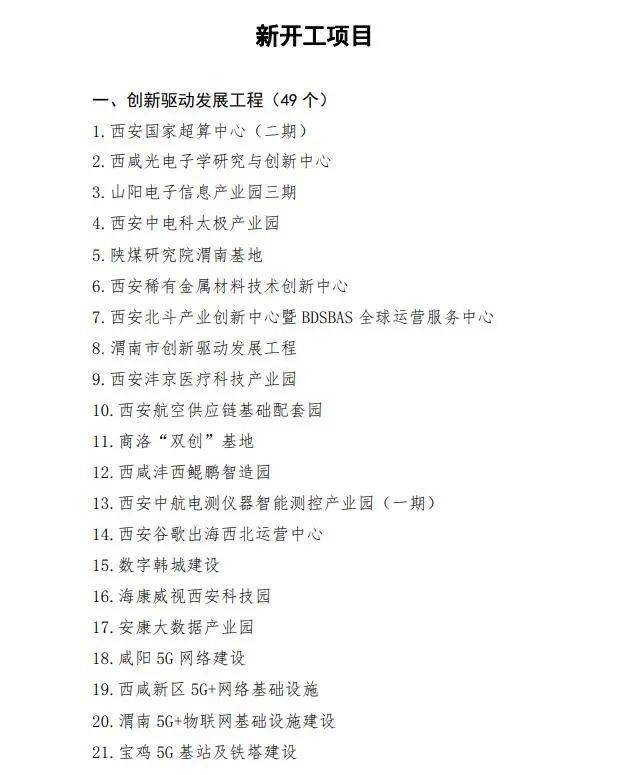 韓城新興新康最新進(jìn)度，城市變化中的自信與成就源泉