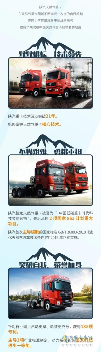 天然氣重卡最新規(guī)劃引領(lǐng)綠色物流新時代