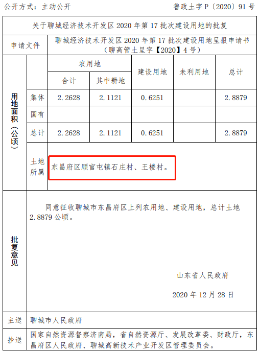 冠縣棚戶區(qū)改造最新消息，全面改造指南及最新進展