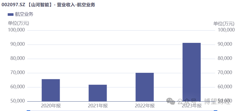 山河智能股票最新動態(tài)，深度分析與個人觀點分享
